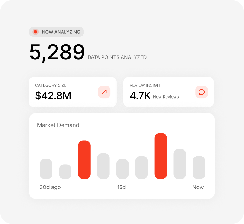 Market Research & Strategy service screen
